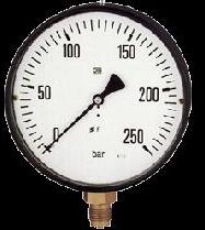 Industrial Gauges