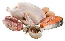 India Fresh & Frozen Poultry Products