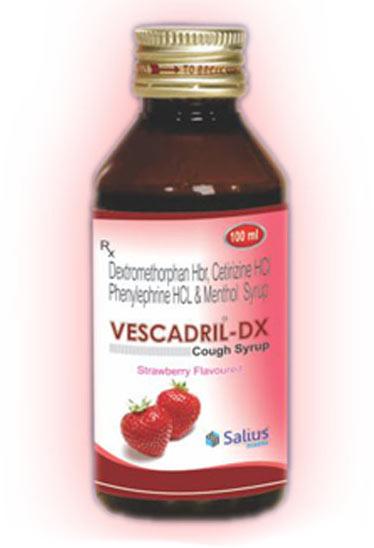 Vescadril Dx, Pharmaceutical Formulations