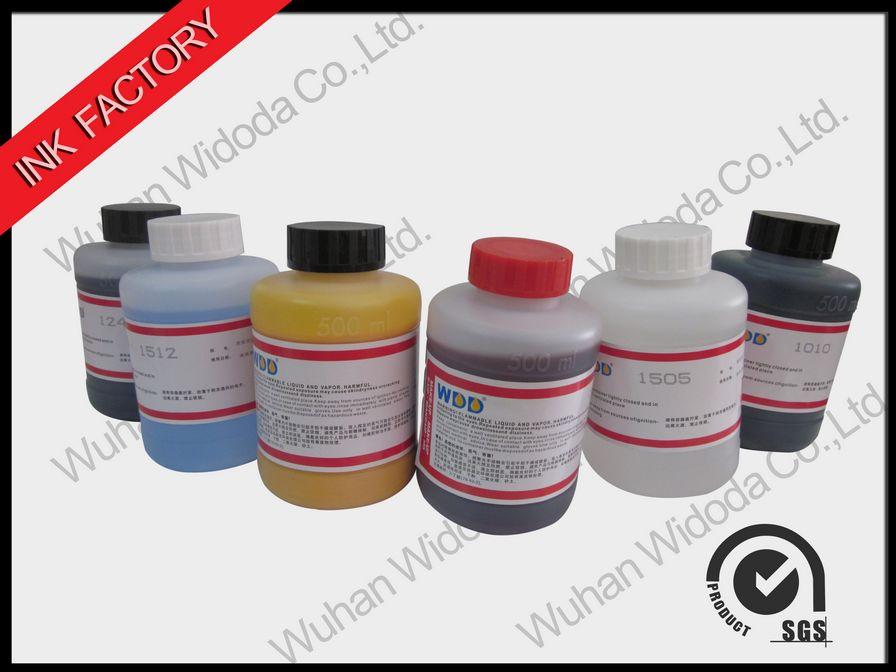Printing Inks