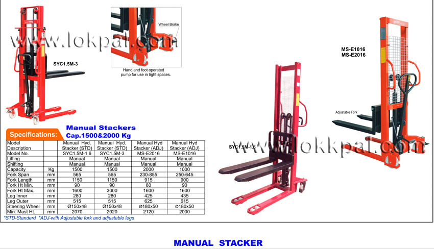 Manual stacker