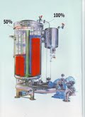 Hthp Dyeing Machine