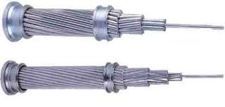 All Aluminium Conductor