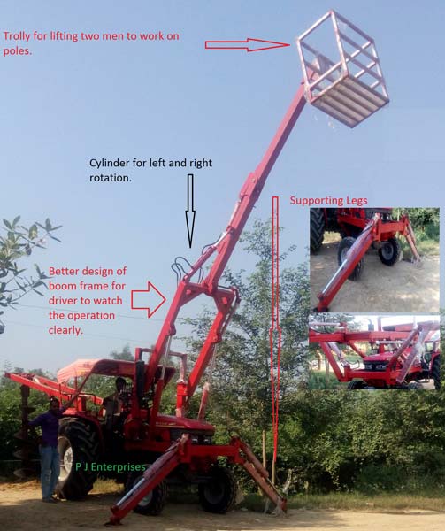 PJE Sky Lift, Power : Tractor Hydraulic power