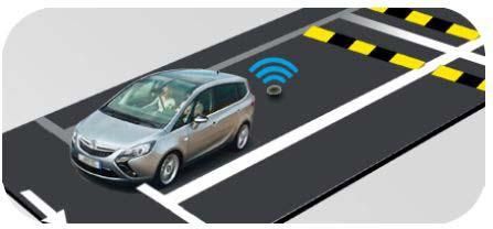 Outdoor Parking Guidance System