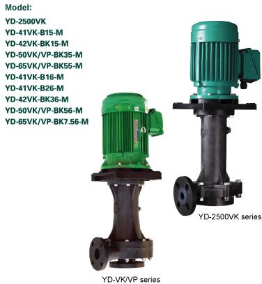 Sealless and Dry Free Vertical Pump