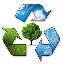 Environmental & Social Impact Assessment and Management Plan
