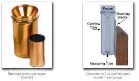 Rain Gauge