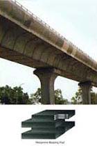 Rubber Neoprene Bridge Bearing Pad, for Construction, Size : 15x15inch, 25x25inch