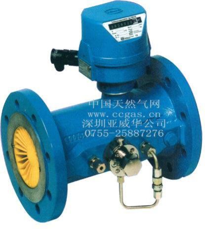Gas Flow Meter