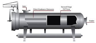 Filter separator