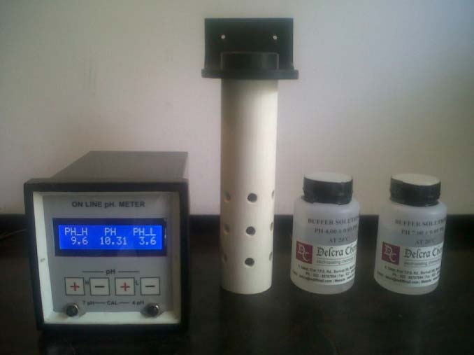 Online pH Meter