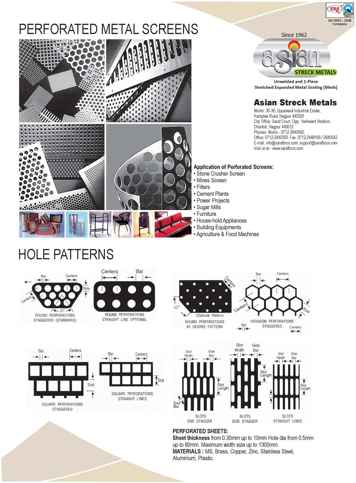 Perforated Metal Screens