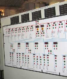 Control Panel, Control Relay Mimic Panel