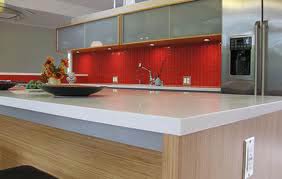 Corian Kitchen Countertops