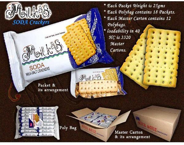 Amulya Crackers Biscuits, Shelf Life : 24 Months