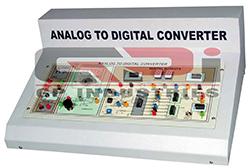 Analog-To- Digital Converter