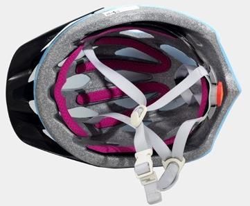 Cycle Helmet