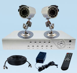 cctv camera system
