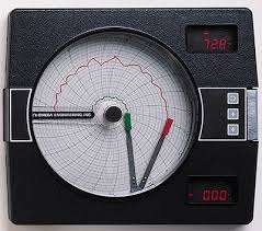 Circular Chart Recorders