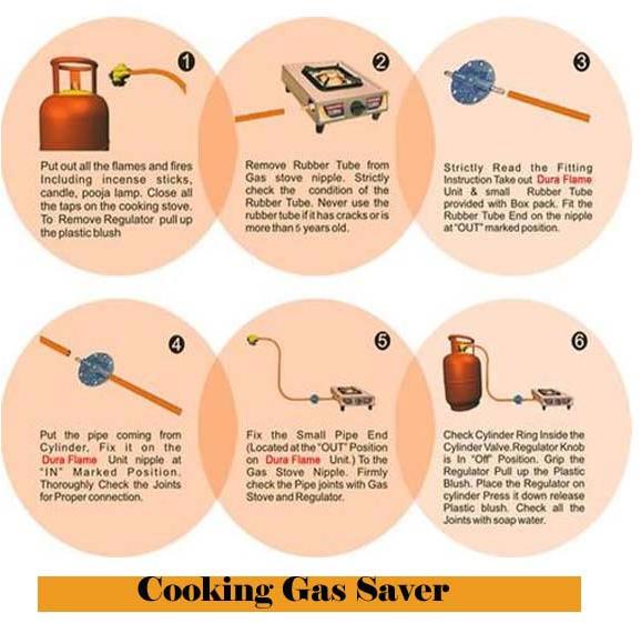 Cooking Gas Saver