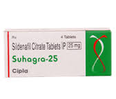 SUHAGRA - 25 mg Tab
