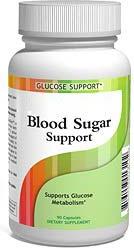 Blood Sugar Support Capsules