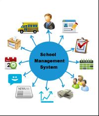 school management software