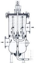 Automatic Strainer