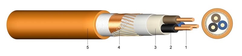 NHXCH-FE Security Cable