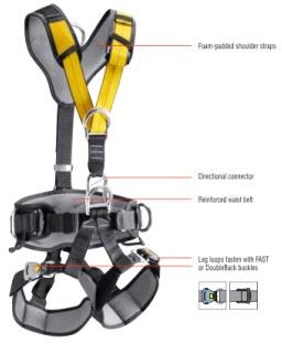 Full Body Safety Harness Belts
