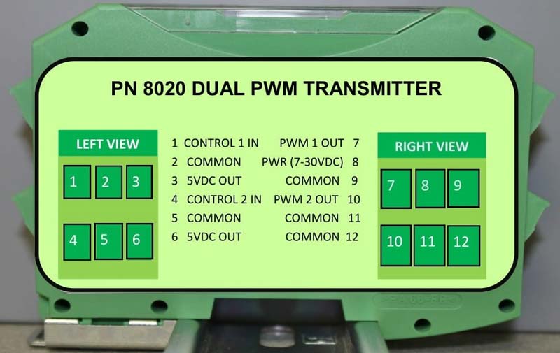 Dual PWM Transmitter