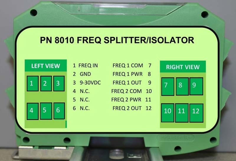 Frequency Splitter Isolator