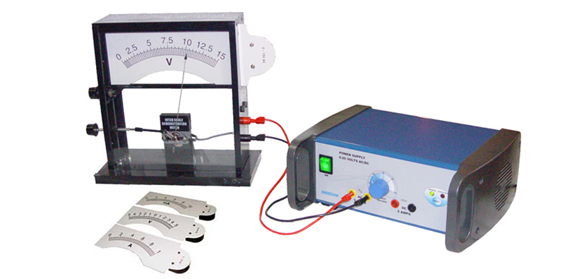 DEMONSTRATION METER KIT