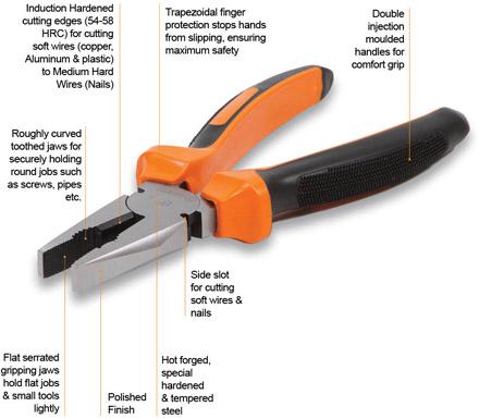 Combination Pliers, Length : 150mm