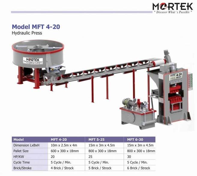 Block Making Machine