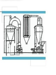 Chemical Pulverizer Machine, Voltage : 220V/380V