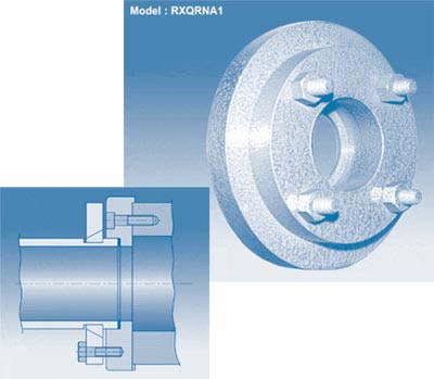 HO Series Rotary Joints