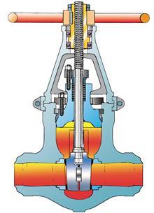 Hp Globe Valves