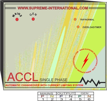 Automatic Changeover Current Limiter