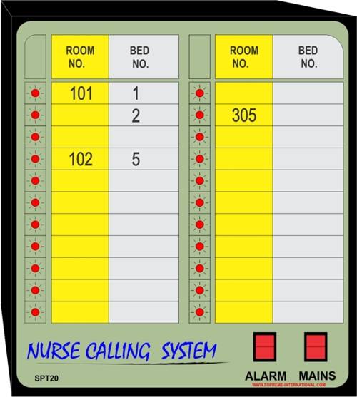 Nurse Call Bell System