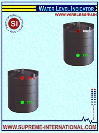 Water Level Indicator