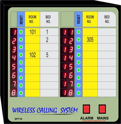 Wireless Peon Call Bell System