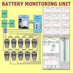 Battery Monitoring System