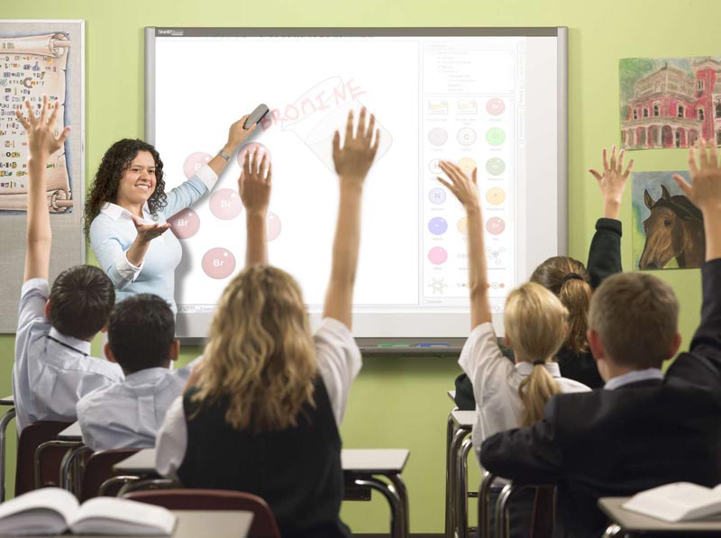 Interactive White Board 