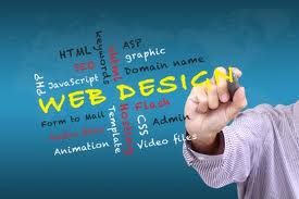 Website Design, Web Development