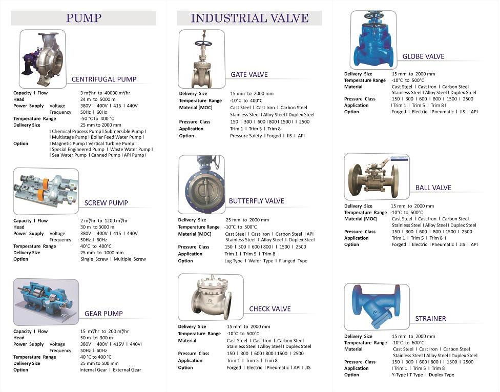 Industrial Pump, Industrial Valves