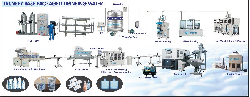 6000 lph package drinking water turnkey project