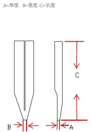 Heater Tip, Welding Tip, Hotbar Tip