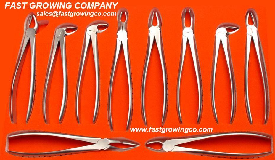 Dental Extracting Forceps Kit Manufacturer in PUNJAB Pakistan by Fast
